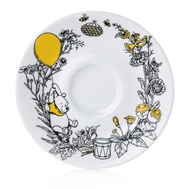 Plate View