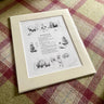 A framed print of a poem titled 'Lines & Squares' with accompanying illustrations, placed on a table with a plaid pattern.